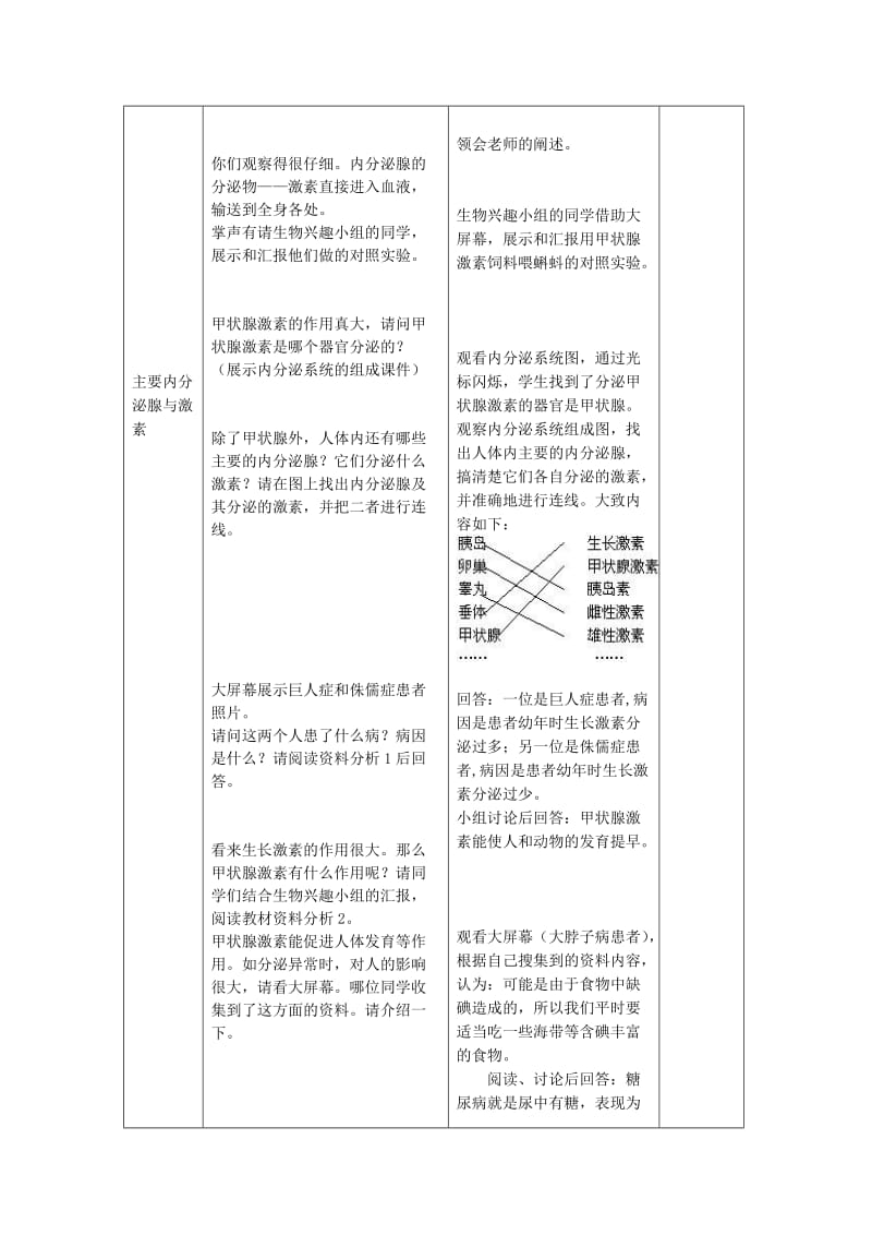 2019-2020年七年级生物下册第四单元第六章人体生命活动的调节第四节激素调节教案3新版新人教版.doc_第2页