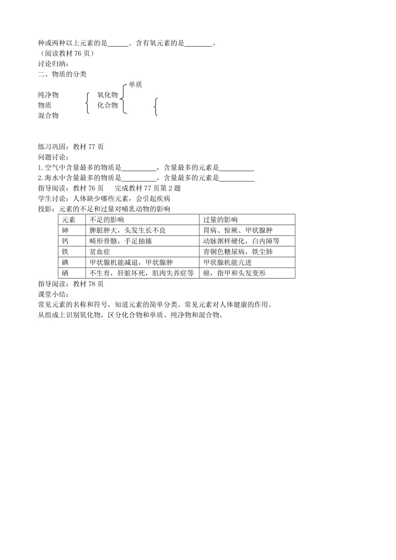 2019-2020年九年级化学上册《3.2 组成物质的化学元素》教案 沪教版.doc_第2页