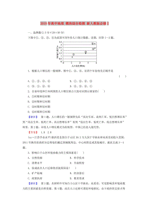 2019年高中地理 模塊綜合檢測 新人教版必修2.doc