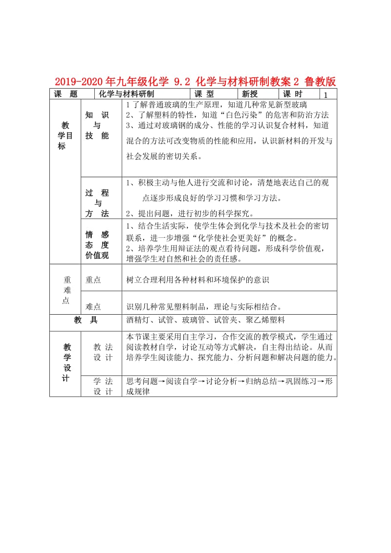 2019-2020年九年级化学 9.2 化学与材料研制教案2 鲁教版.doc_第1页