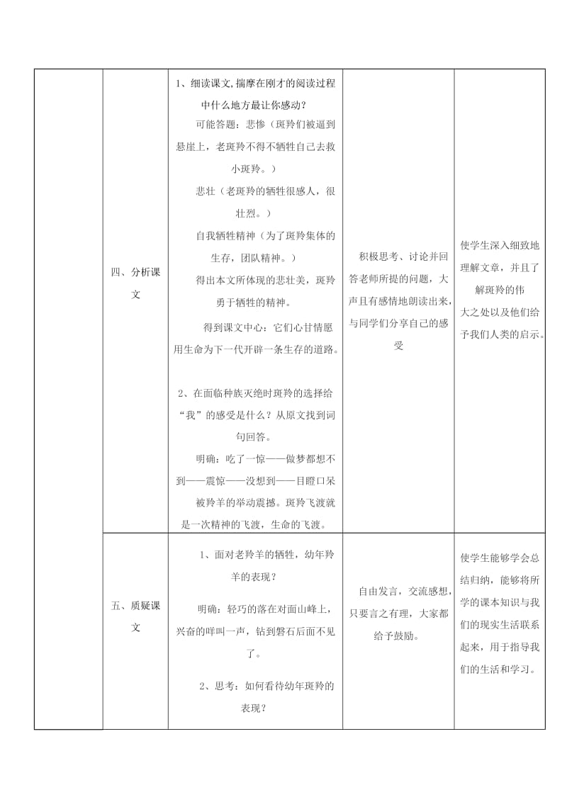 2019-2020年七年级语文下册 第六单元之《斑羚飞渡》教学设计 人教新课标版.doc_第3页