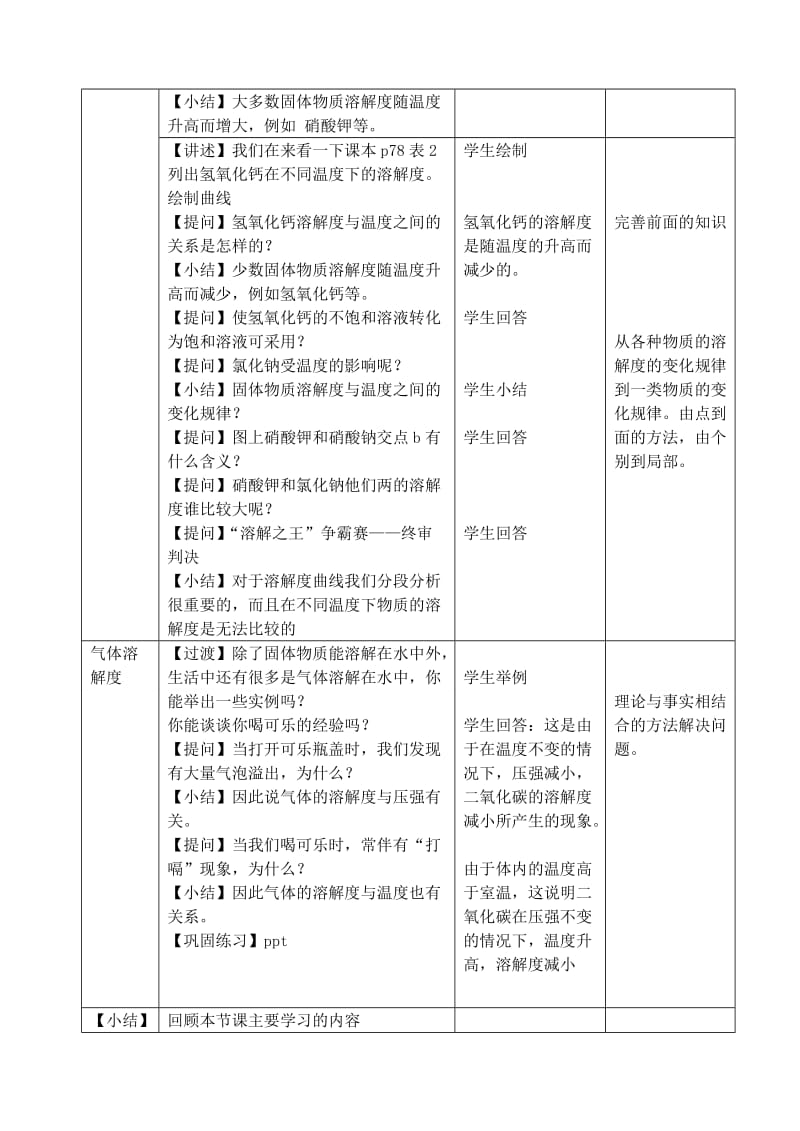 2019-2020年九年级化学 6.1 物质的溶解度教案 沪教版.doc_第3页