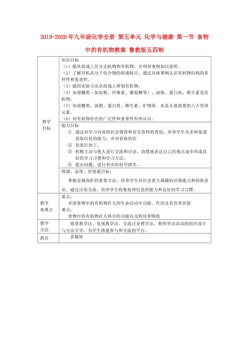 2019-2020年九年级化学全册 第五单元 化学与健康 第一节 食物中的有机物教案 鲁教版五四制.doc_第1页