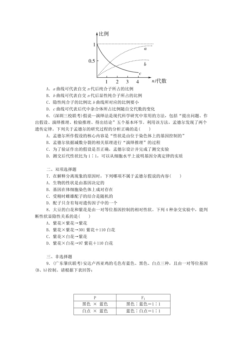 2019年高考生物 拉分题型与提分秘籍训练 第16讲 孟德尔的豌豆杂交实验（一）.doc_第2页