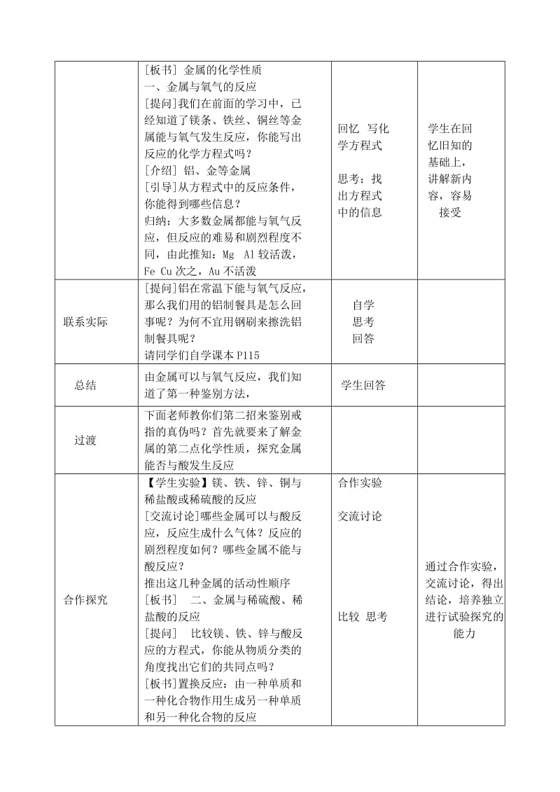 2019-2020年九年级化学 金属的化学性质教案 沪教版.doc_第2页