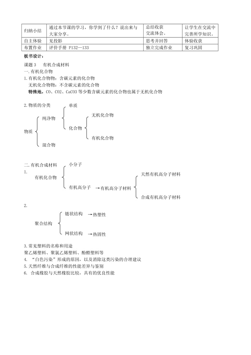 2019-2020年九年级化学《有机合成材料》教学设计 苏教版.doc_第3页