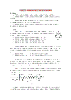 2019-2020年高考物理復(fù)習(xí) 專題八 電場與磁場.doc