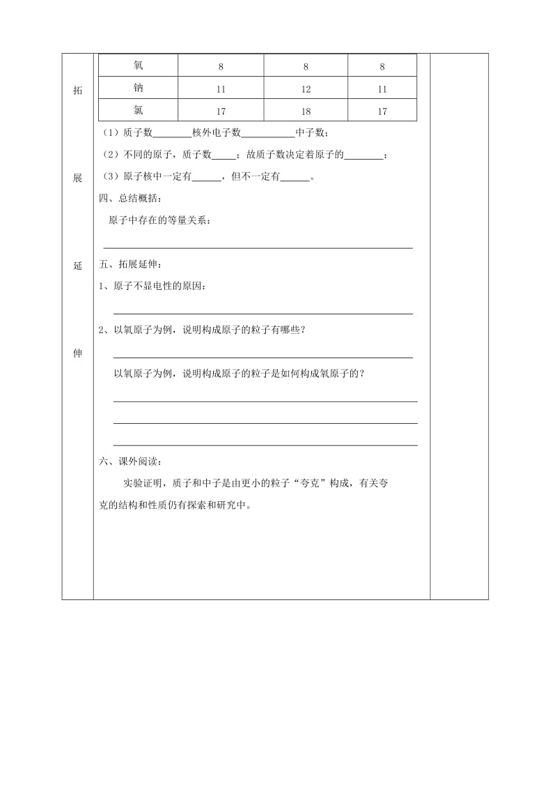 2019-2020年九年级化学上册《3.2 原子的结构》导学案1（新版）新人教版 (I).doc_第3页