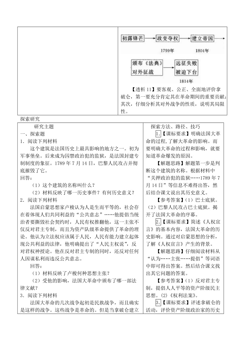 2019-2020年九年级历史上册 第13课 法国大革命和拿破仑帝国学案2（答案不全） 新人教版 (I).doc_第3页