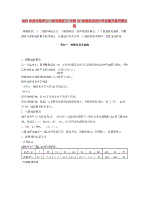 2019年高考化學(xué)大二輪專題復(fù)習(xí) 專題03 溶液組成的化學(xué)計(jì)量及其應(yīng)用訓(xùn)練.doc