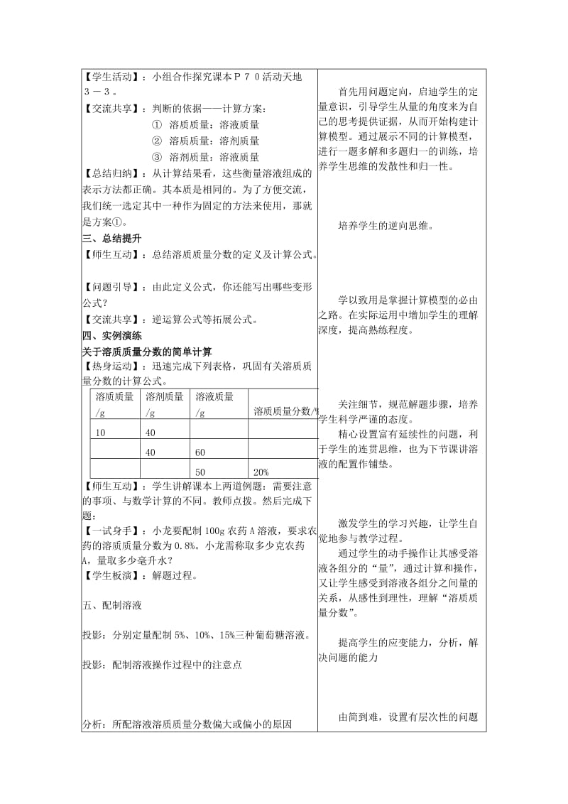 2019-2020年九年级化学全册 第三单元 第二节 溶液组成的定量表示学案 鲁教版.doc_第2页