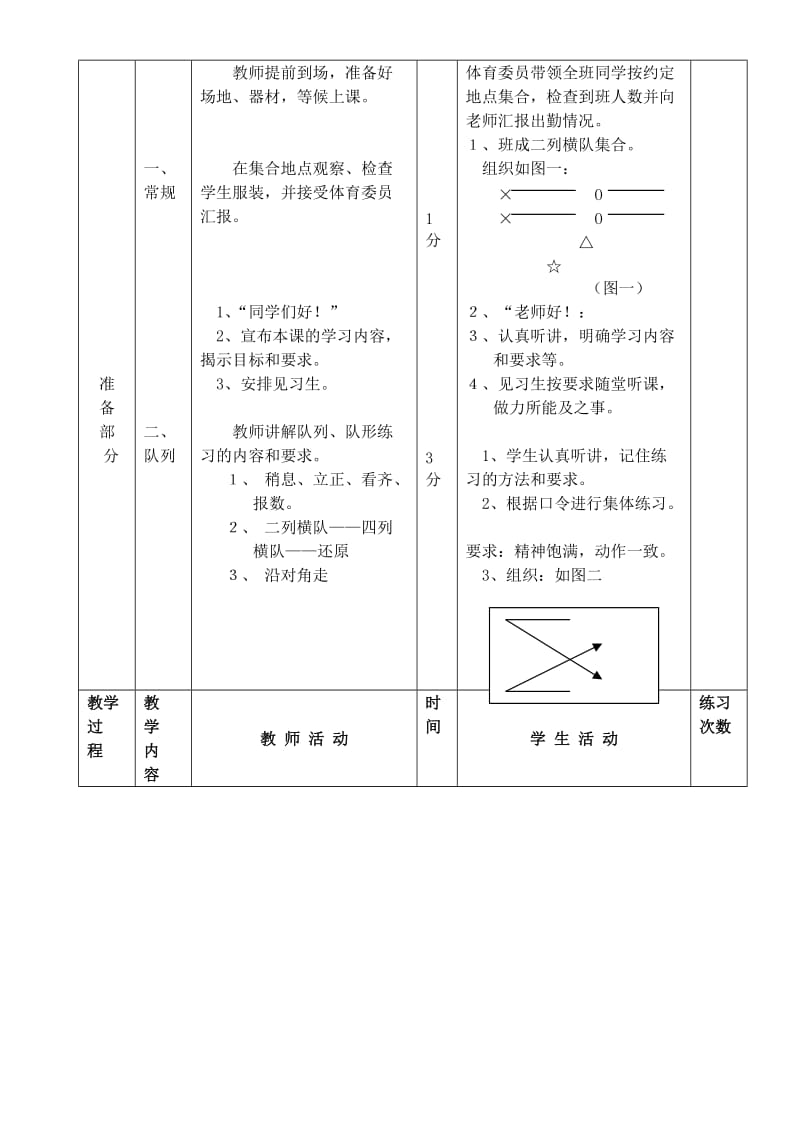 2019-2020年七年级体育 跳远-行进间跳远- 身体素质（四站循环练习）教案 人教新课标版.doc_第2页