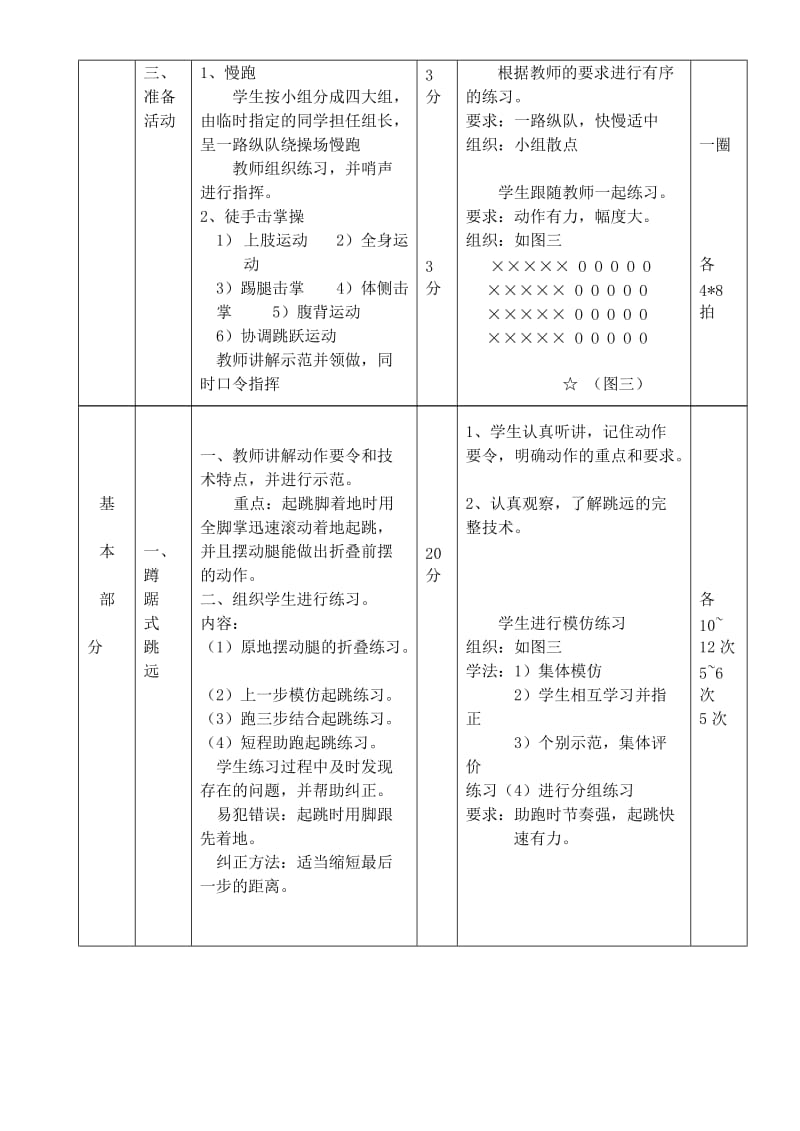 2019-2020年七年级体育 跳远-行进间跳远- 身体素质（四站循环练习）教案 人教新课标版.doc_第3页