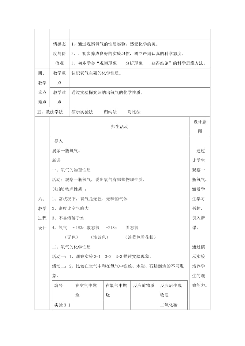 2019-2020年九年级化学上册 3.1 氧气的性质与用途教案2 （新版）粤教版.doc_第2页