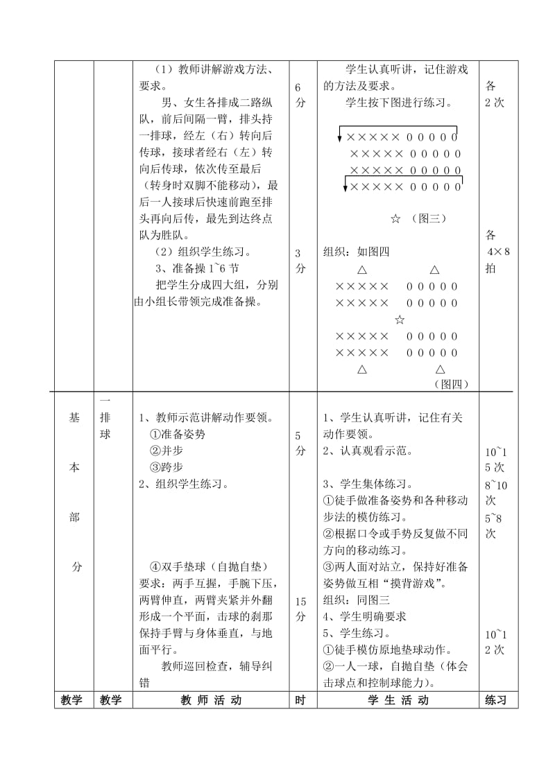 2019-2020年九年级体育 排球教案1 人教新课标版.doc_第3页