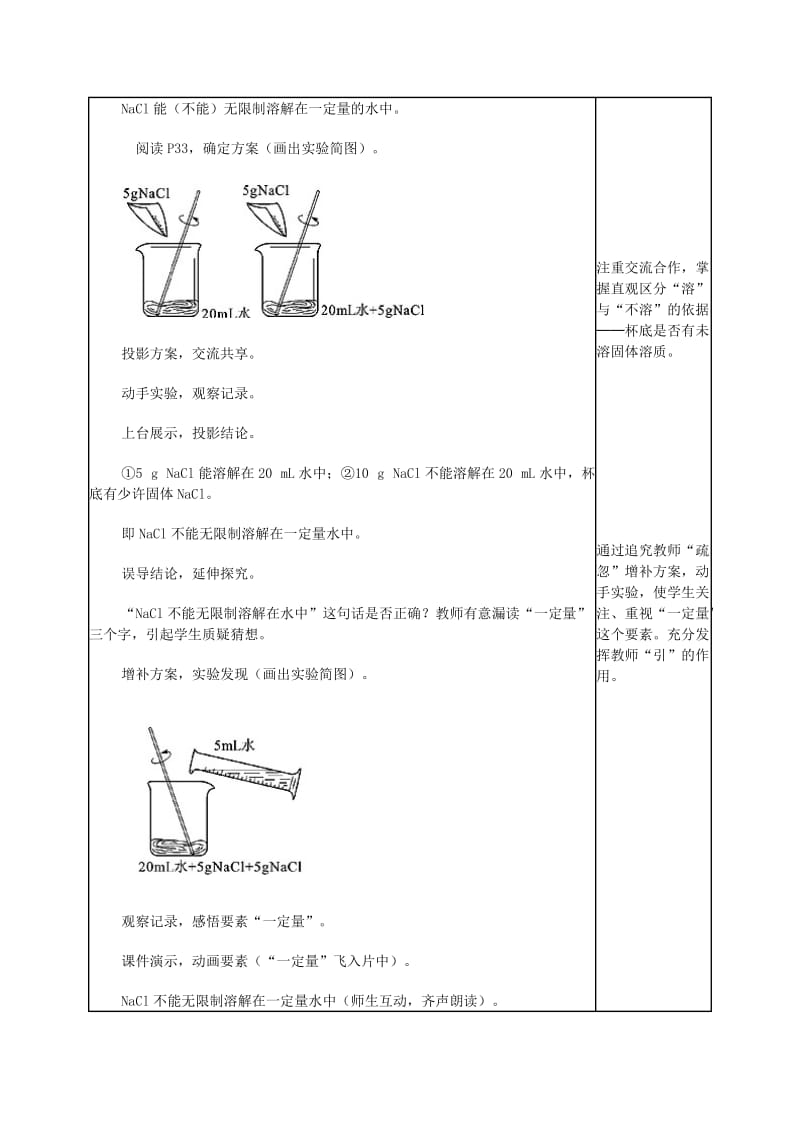 2019-2020年九年级化学上册《9.2 溶解度（第一课时） (第二课时)》教学设计 新人教版.doc_第2页