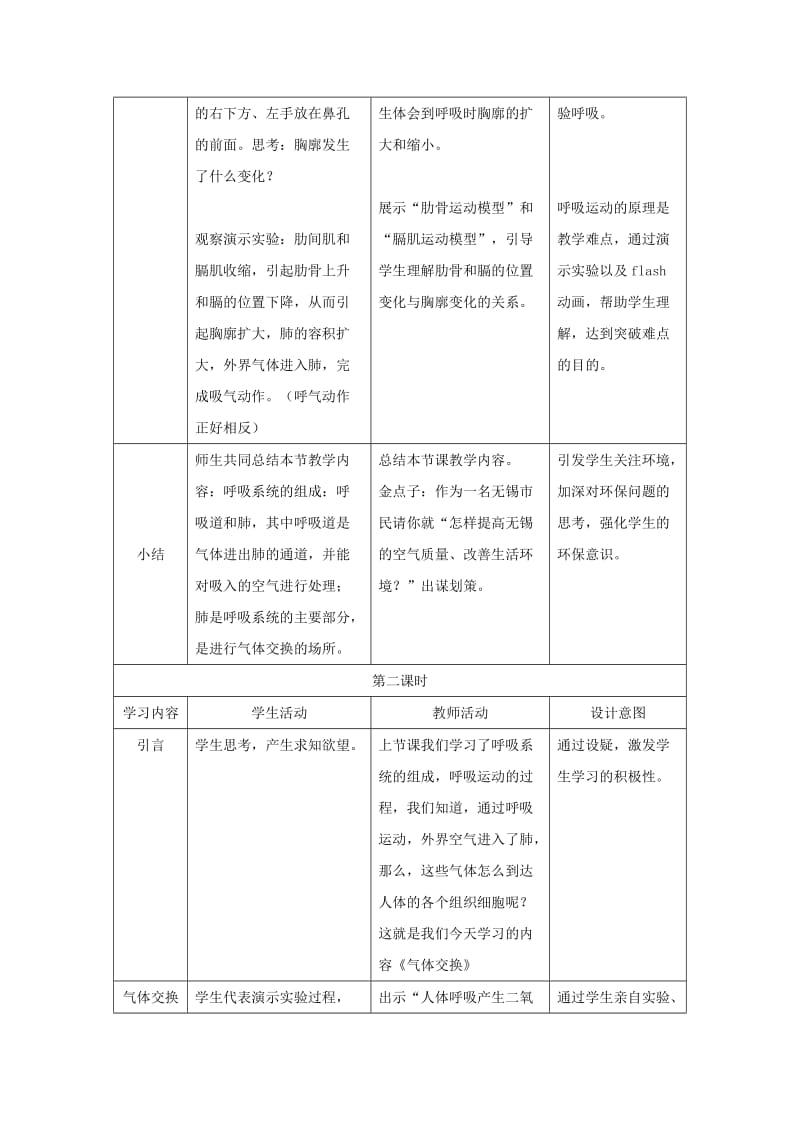 2019-2020年七年级生物下册 第6章 第2节 人体的呼吸 教案 苏科版.doc_第3页