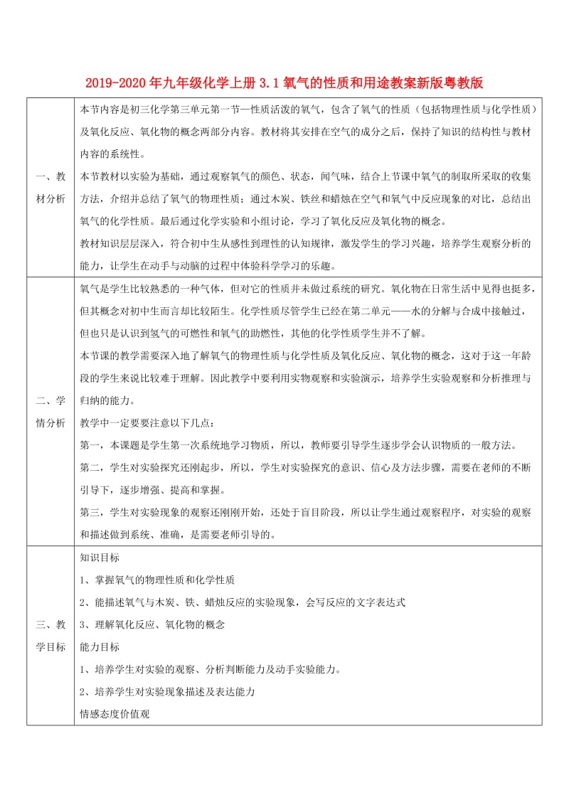 2019-2020年九年级化学上册3.1氧气的性质和用途教案新版粤教版.doc_第1页