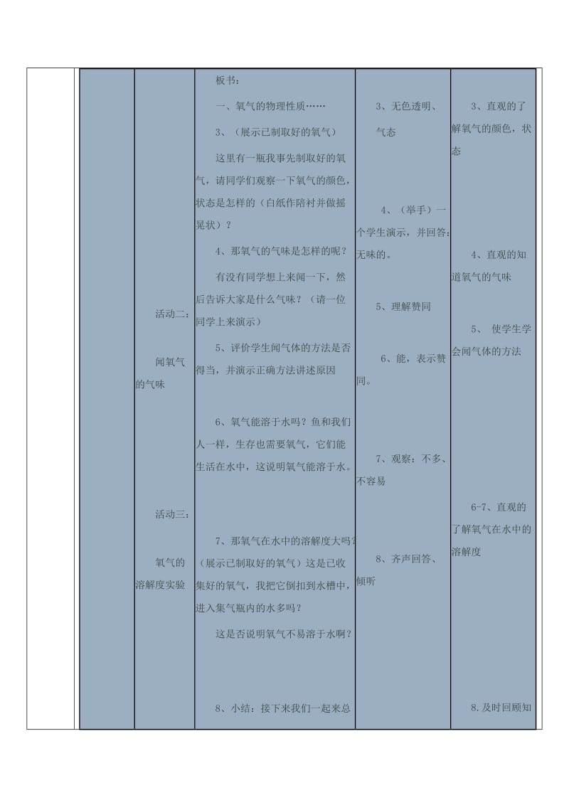 2019-2020年九年级化学上册3.1氧气的性质和用途教案新版粤教版.doc_第3页