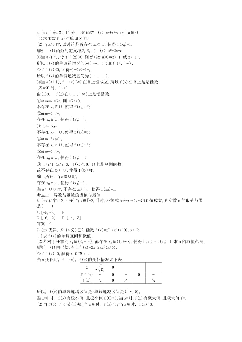 2019年高考数学真题分类汇编 3.2 导数的应用 文.doc_第2页