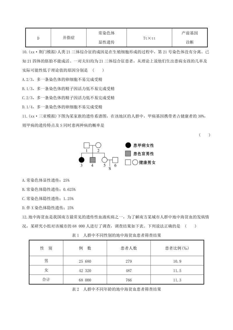 2019年高考生物大一轮复习 5.3 人类遗传病课时提升作业 新人教版必修2.doc_第3页