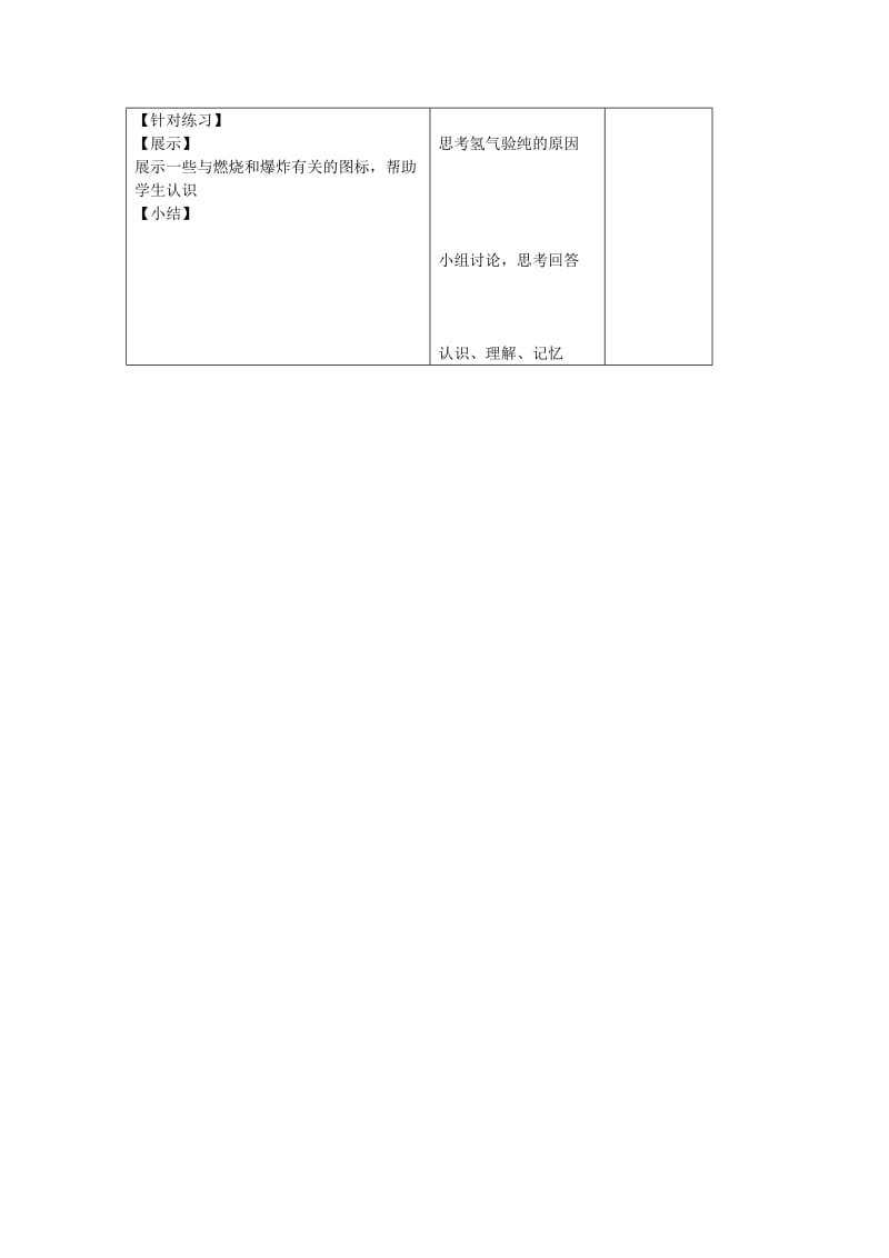 2019-2020年九年级化学《燃烧和灭火2》教案 人教新课标版.doc_第3页