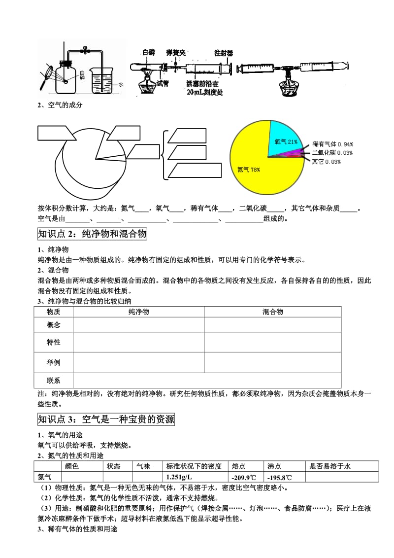 2019-2020年九年级化学上册第二单元 我们周围的空气 课题1 空气学案 新人教版.doc_第2页