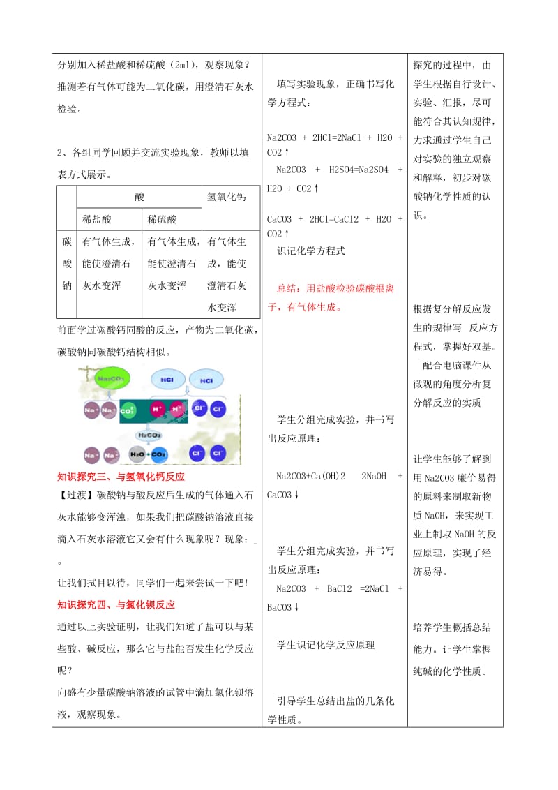 2019-2020年九年级化学全册 第八单元 第三节《海水“制碱”》（第2课时）学案 鲁教版.doc_第3页