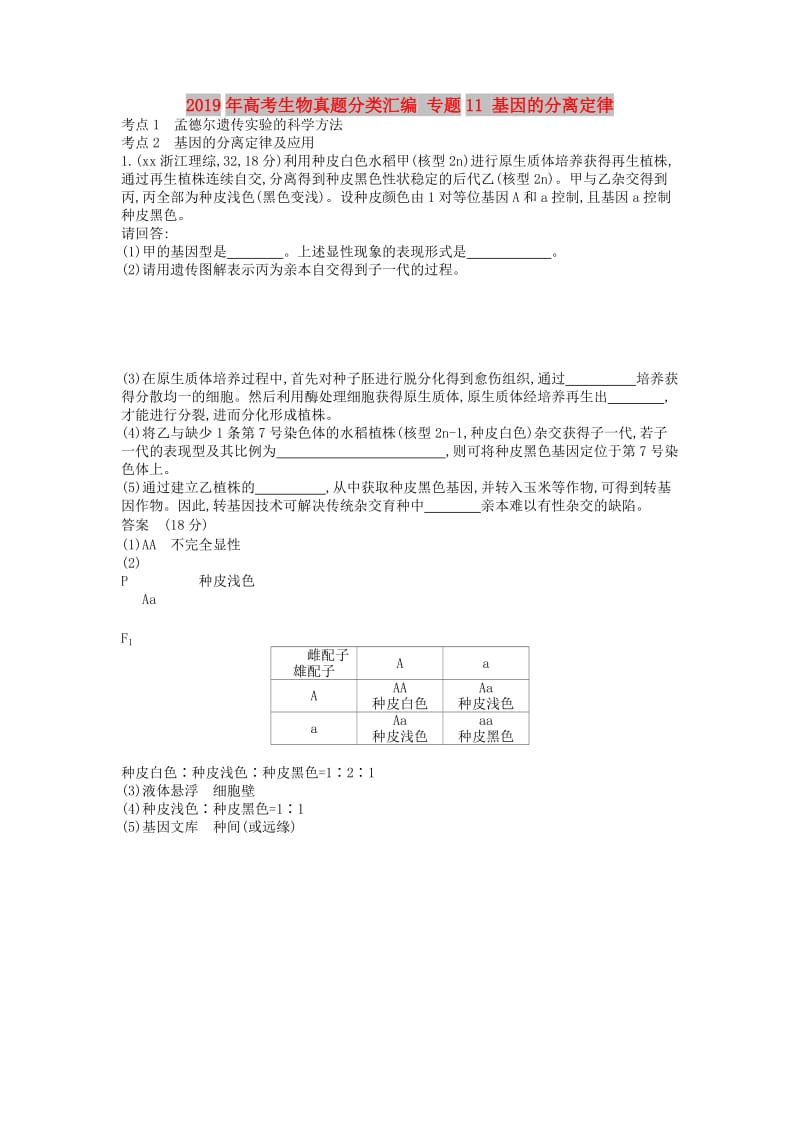 2019年高考生物真题分类汇编 专题11 基因的分离定律.doc_第1页