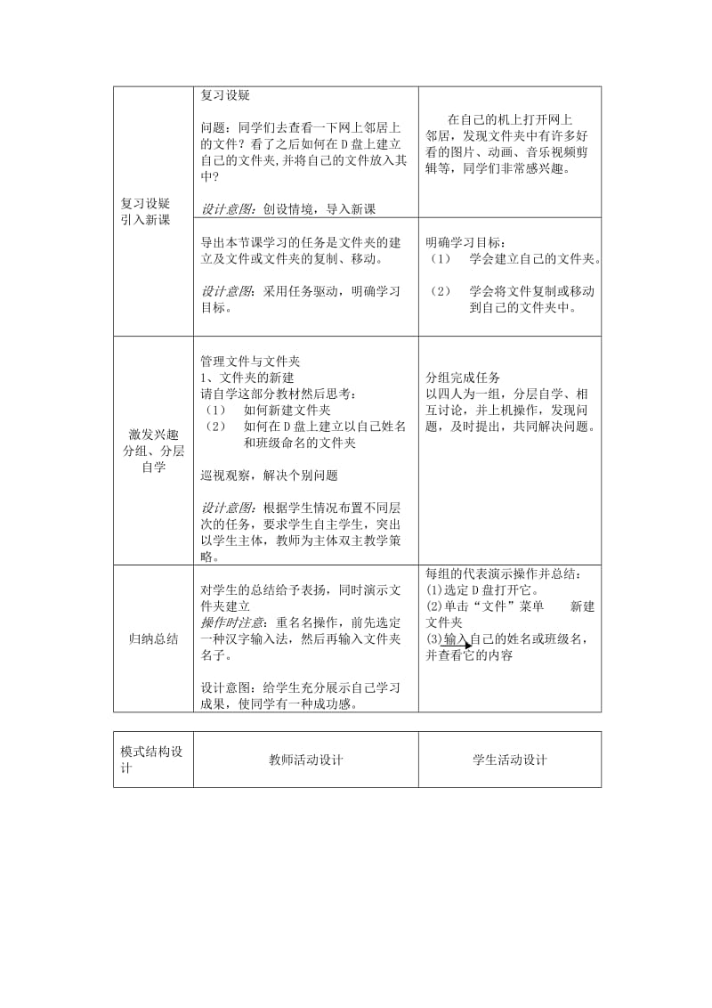 2019-2020年七年级信息技术 文件与文件夹教学设计 青岛版.doc_第3页