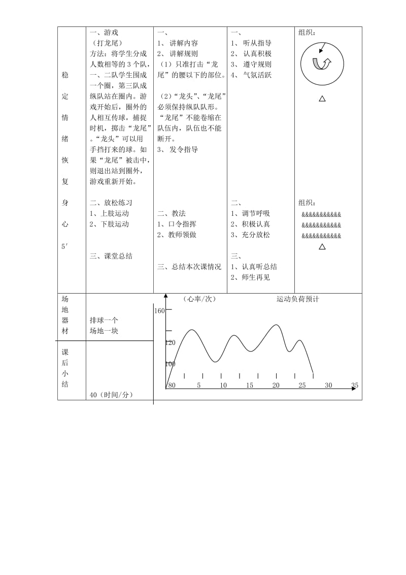 2019-2020年七年级体育 武术公开课第三路初级长拳教案 人教新课标版.doc_第3页