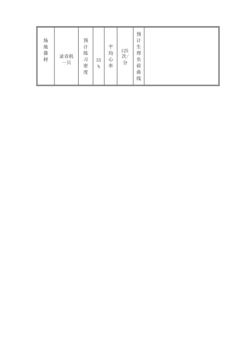 2019-2020年七年级体育 体侧运动教案 人教新课标版.doc_第3页