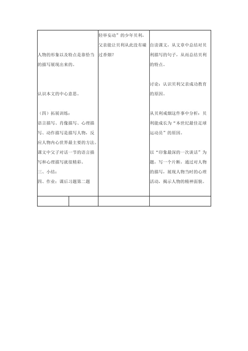 2019-2020年七年级语文下册 4.14《戒烟》教案 北京课改版.doc_第2页