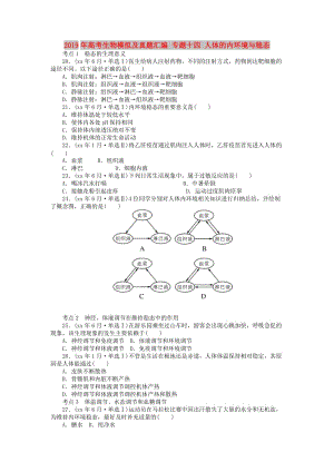 2019年高考生物模擬及真題匯編 專題十四 人體的內(nèi)環(huán)境與穩(wěn)態(tài).doc