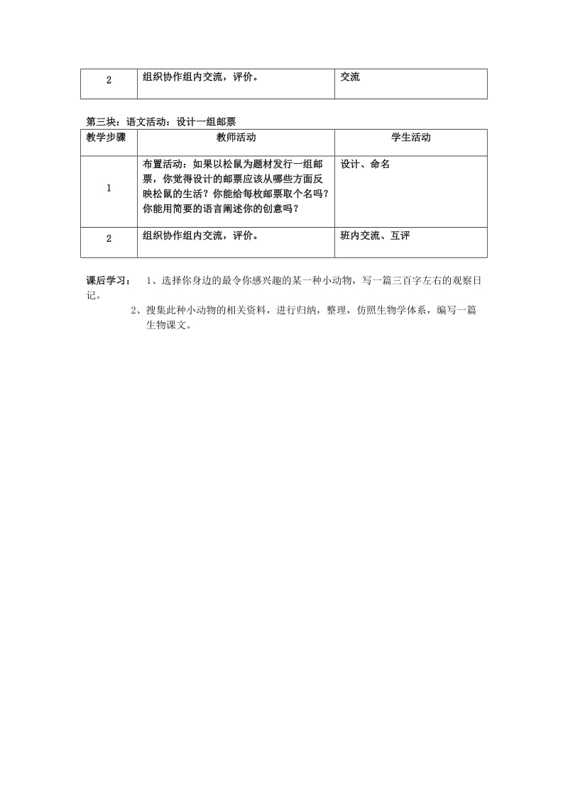 2019-2020年七年级语文下册《松鼠》教案 苏教版.doc_第3页