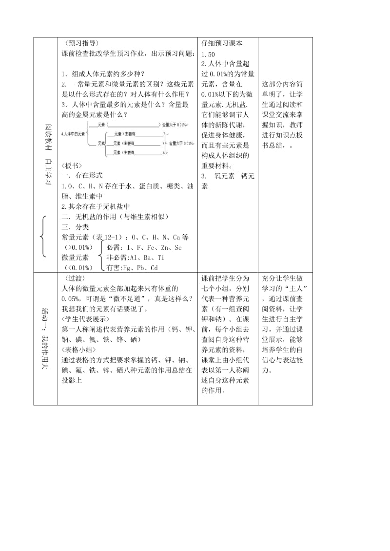 2019-2020年九年级化学下册 第12单元 课题2 化学元素与人体健康教案 新人教版.doc_第2页