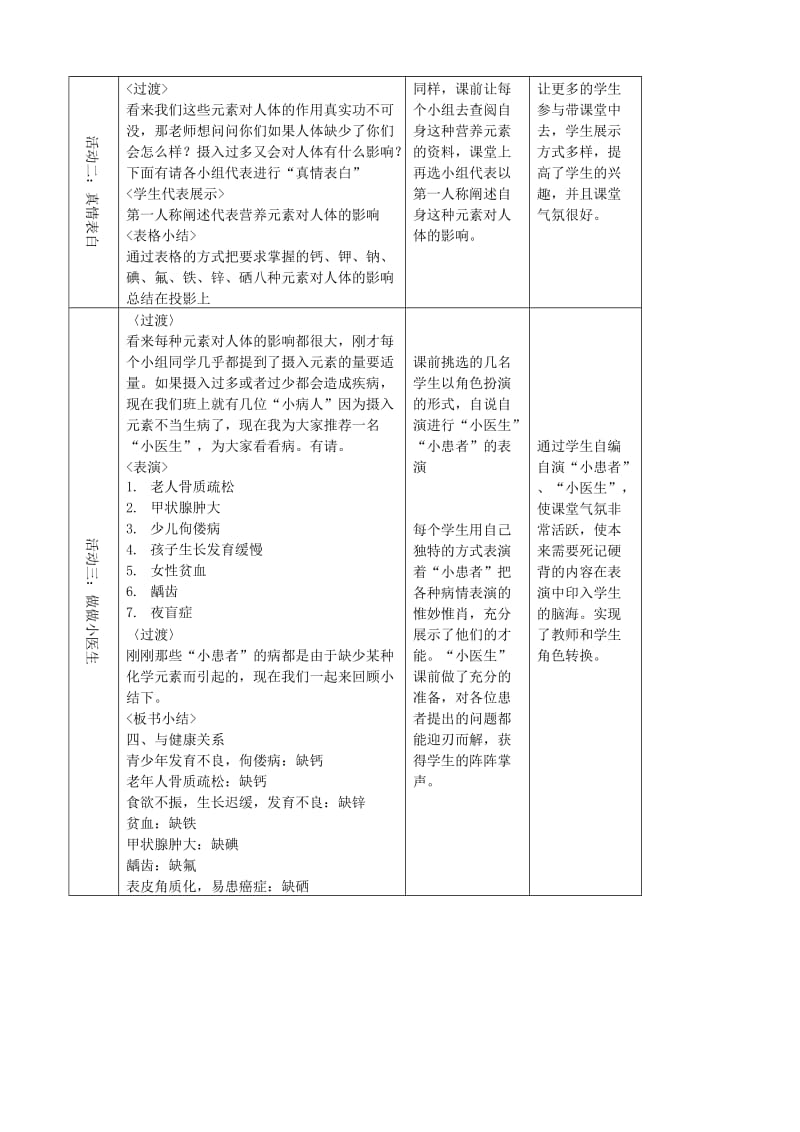 2019-2020年九年级化学下册 第12单元 课题2 化学元素与人体健康教案 新人教版.doc_第3页