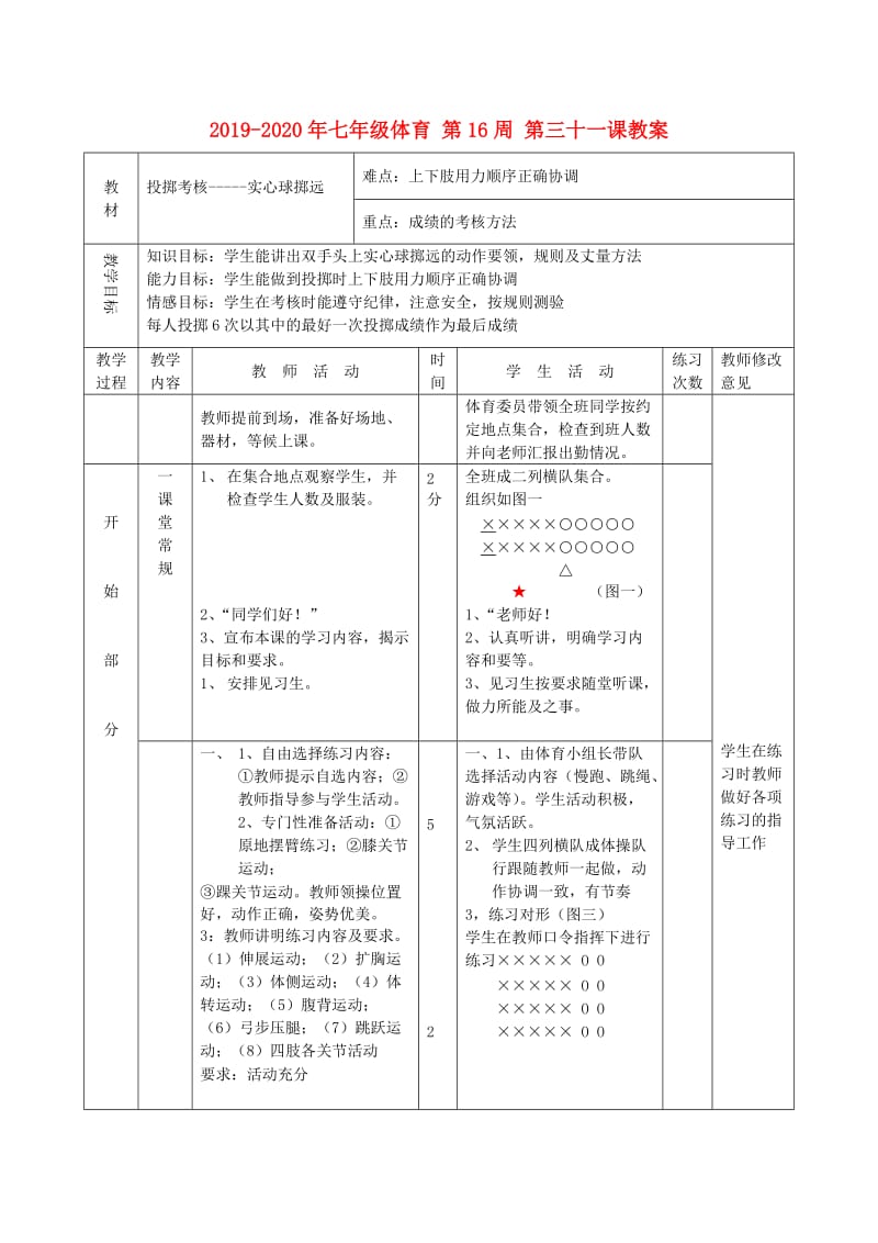 2019-2020年七年级体育 第16周 第三十一课教案.doc_第1页