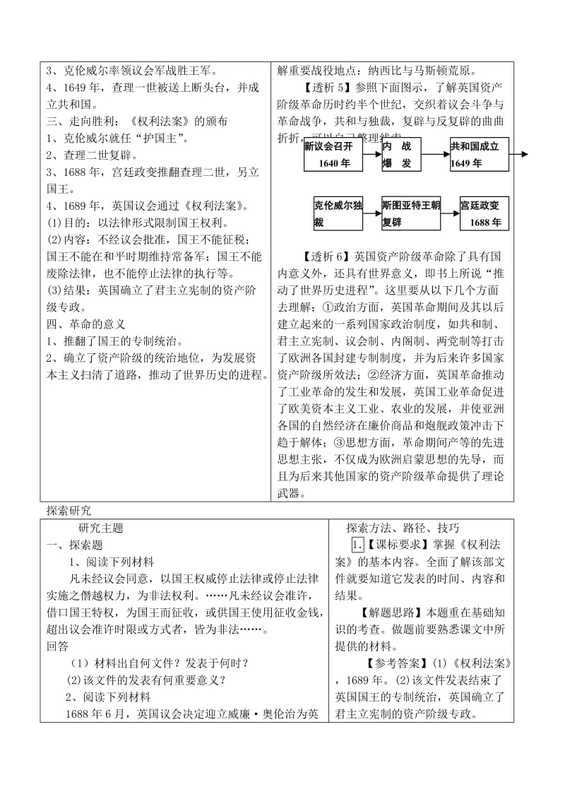 2019-2020年九年级历史上册 第11课 英国资产阶级革命学案2（答案不全） 新人教版 (I).doc_第2页