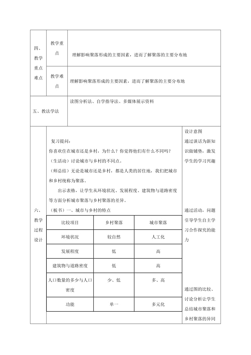 2019-2020年七年级地理上册 4.3 人类的聚居地--聚落同课异构教案 （新版）新人教版.doc_第2页