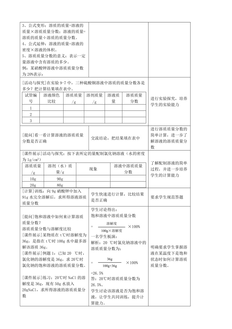 2019-2020年九年级化学下册《9.3 溶液的浓度》教案 （新版）新人教版.doc_第2页