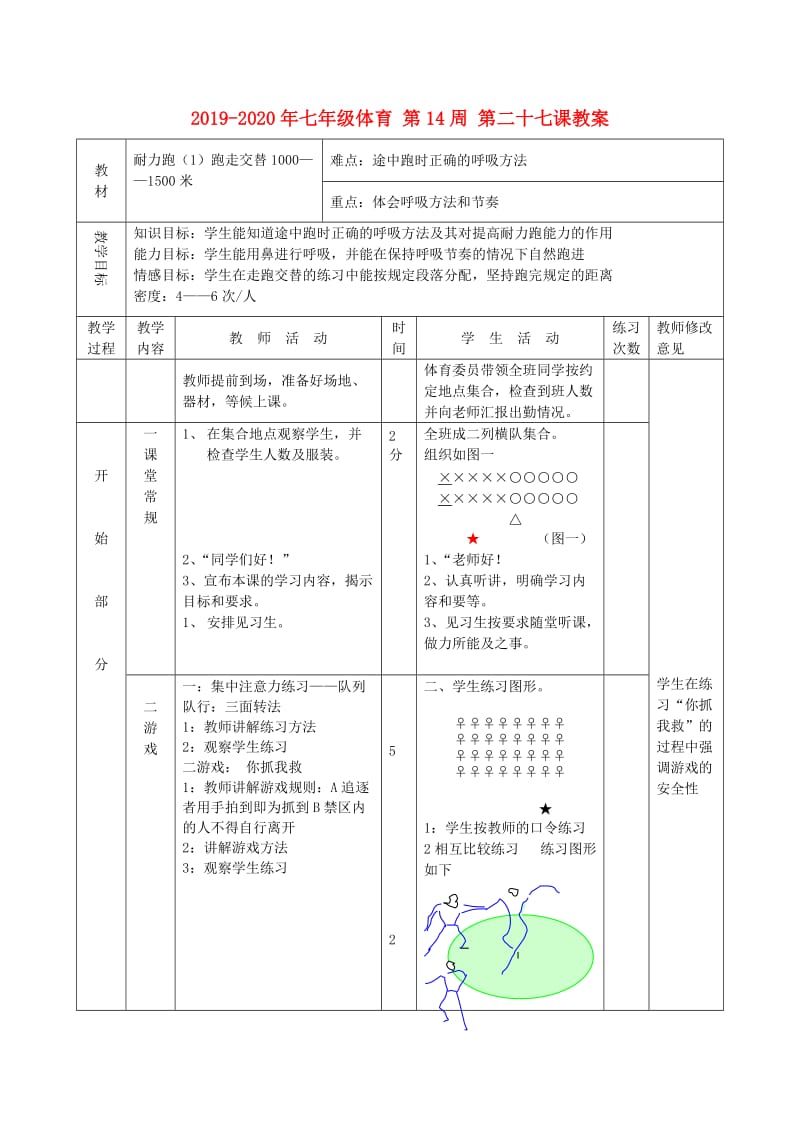 2019-2020年七年级体育 第14周 第二十七课教案.doc_第1页