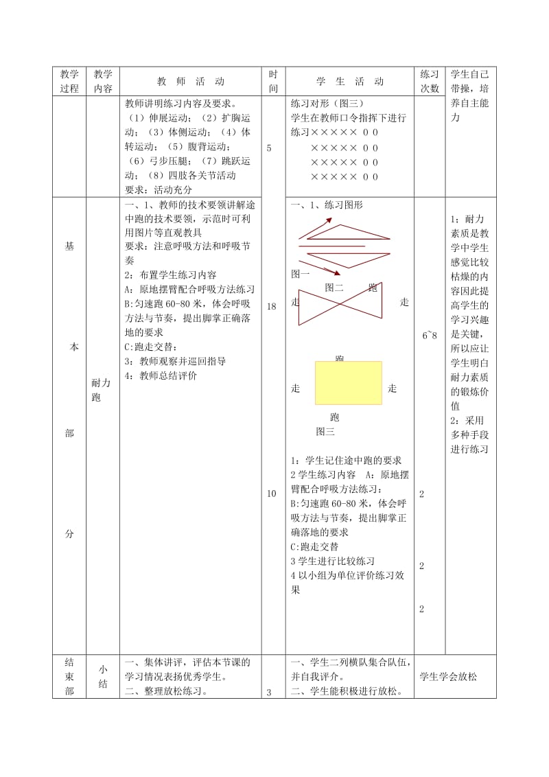 2019-2020年七年级体育 第14周 第二十七课教案.doc_第2页