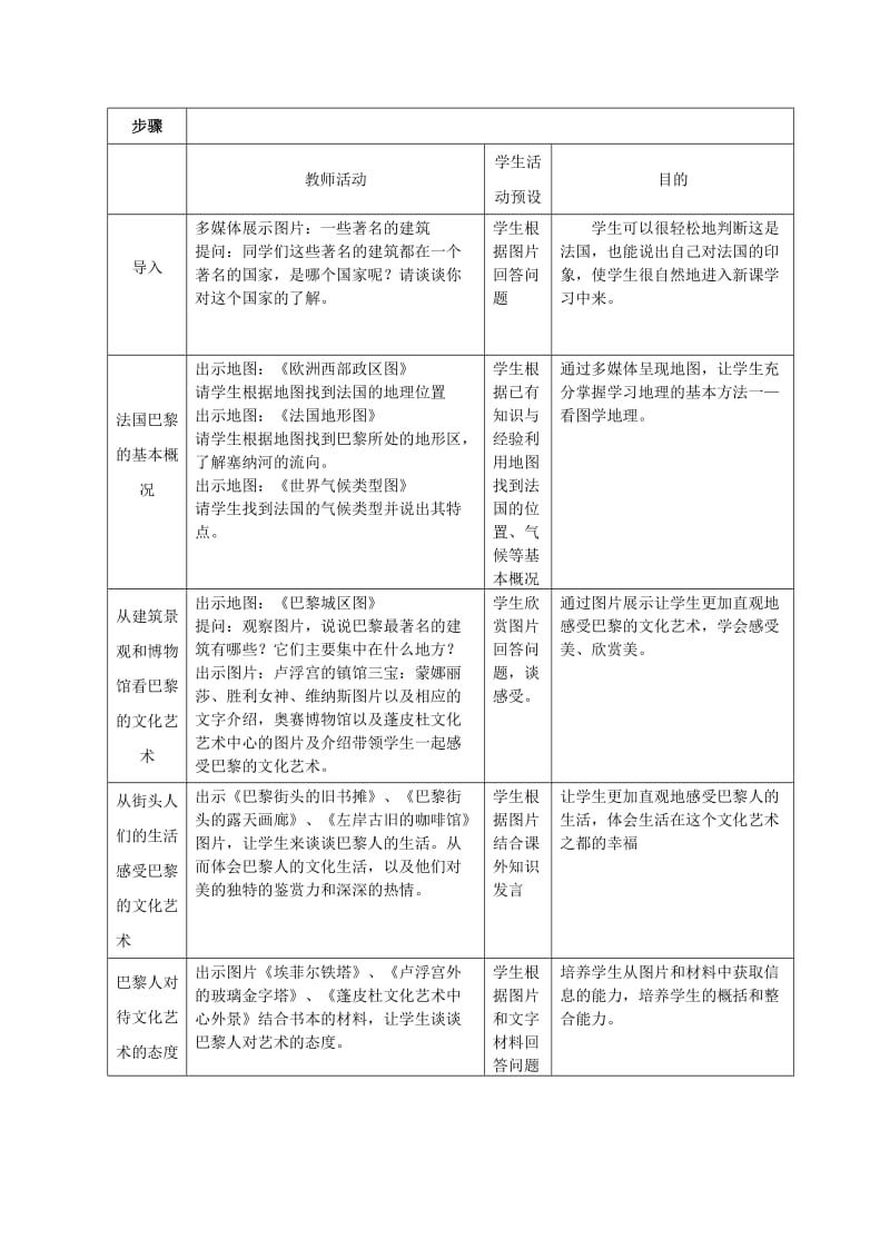 2019-2020年七年级历史与社会上册《文化艺术之都巴黎》教案 人教版.doc_第2页