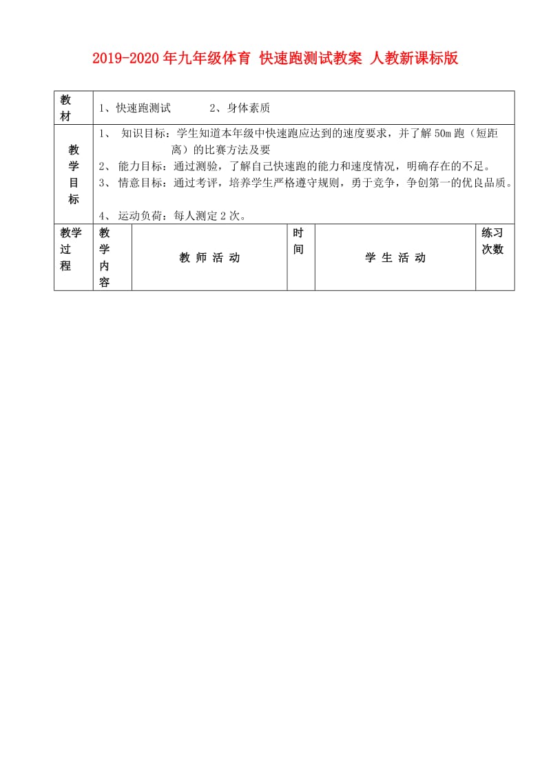 2019-2020年九年级体育 快速跑测试教案 人教新课标版.doc_第1页