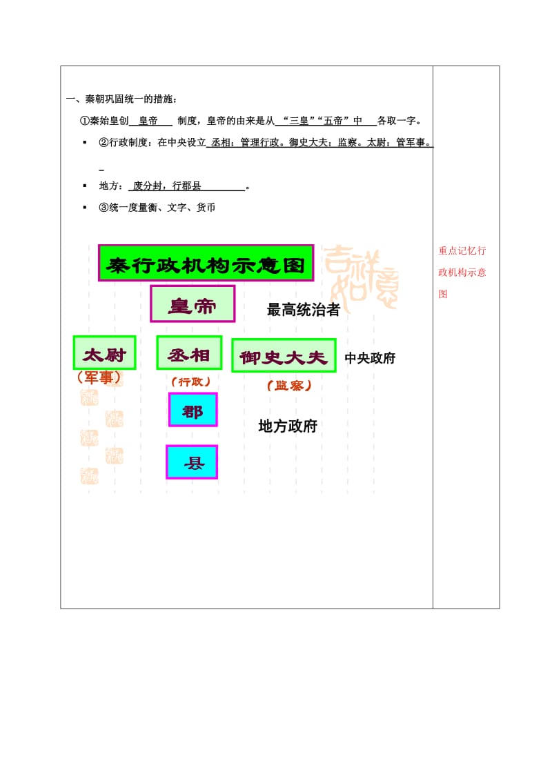 2019-2020年中考历史复习 第2课时 中国古代史考点二 统一国家的建立教案.doc_第2页