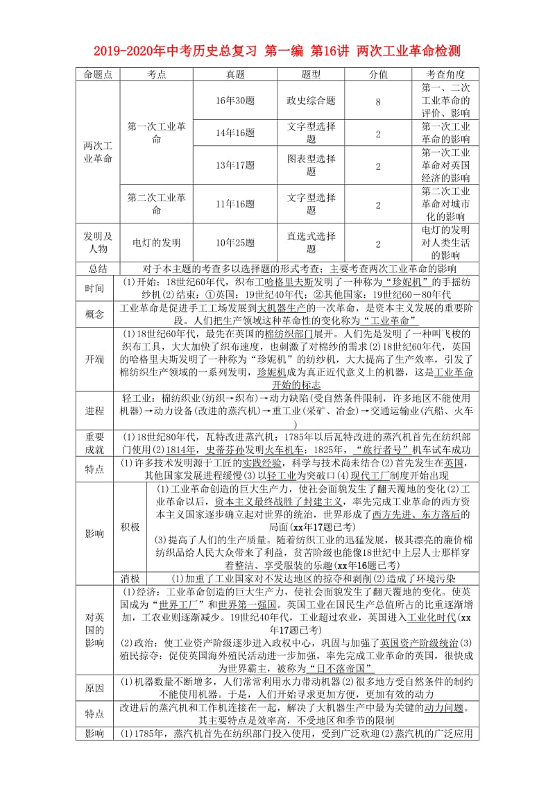 2019-2020年中考历史总复习 第一编 第16讲 两次工业革命检测.doc_第1页