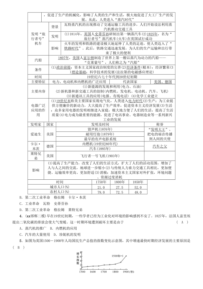 2019-2020年中考历史总复习 第一编 第16讲 两次工业革命检测.doc_第2页