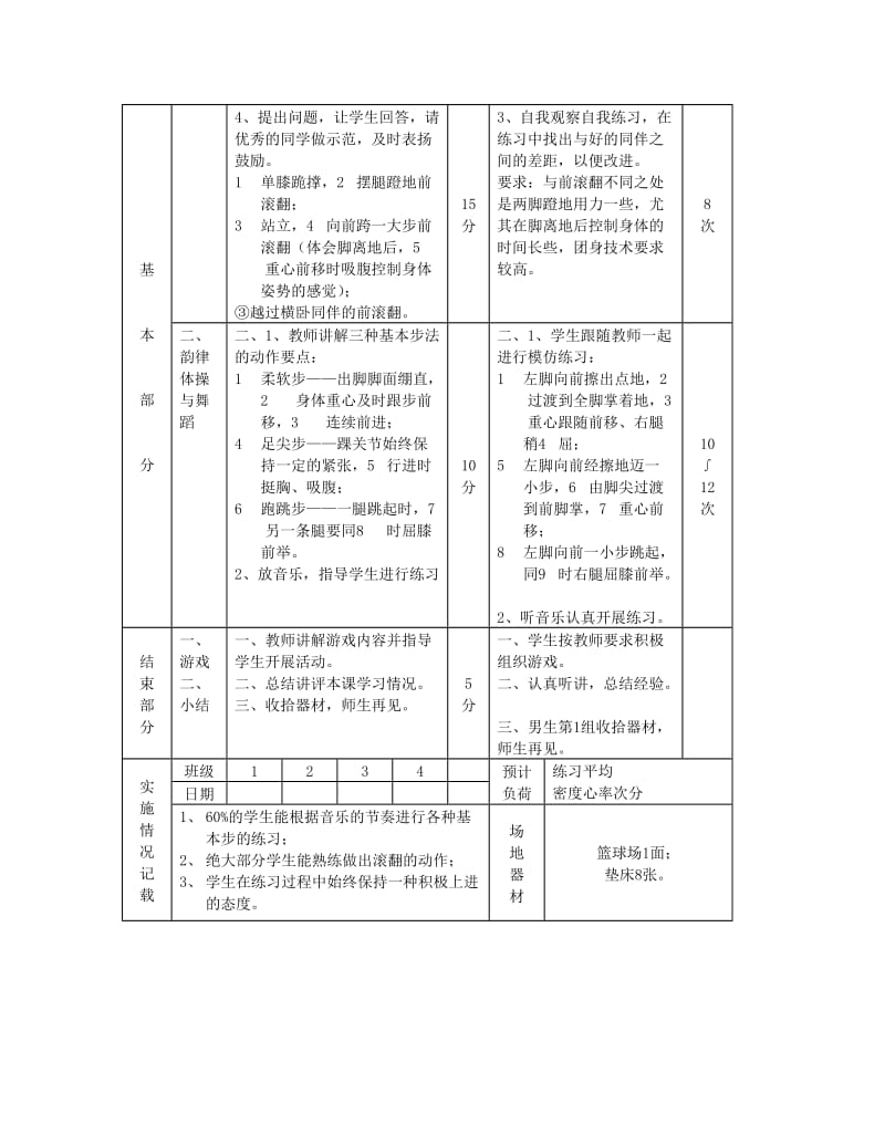 2019-2020年九年级体育 技巧-远撑前滚翻 韵律体操与舞蹈-基本步法 远撑前滚翻教案 人教新课标版.doc_第2页