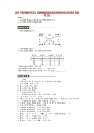 2019年高中數(shù)學(xué) 1.1.3四種命題間的相互關(guān)系課時作業(yè) 新人教A版選修1-1.doc